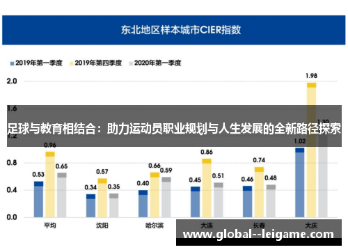 足球与教育相结合：助力运动员职业规划与人生发展的全新路径探索