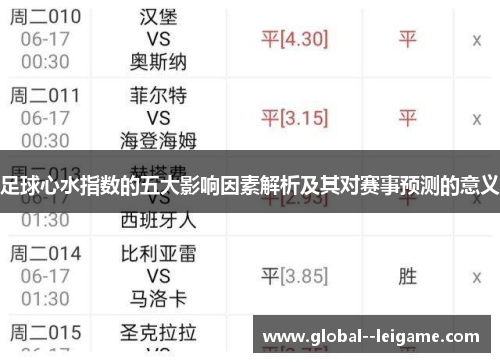 足球心水指数的五大影响因素解析及其对赛事预测的意义 足球心水指数的五大影响因素解析及其对赛事预测的意义