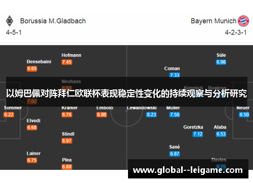 以姆巴佩对阵拜仁欧联杯表现稳定性变化的持续观察与分析研究