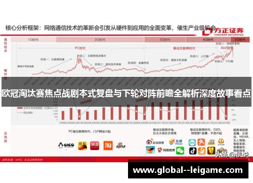 欧冠淘汰赛焦点战剧本式复盘与下轮对阵前瞻全解析深度故事看点 欧冠淘汰赛焦点战剧本式复盘与下轮对阵前瞻全解析深度故事看点