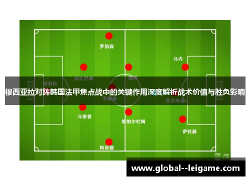 穆西亚拉对阵韩国法甲焦点战中的关键作用深度解析战术价值与胜负影响