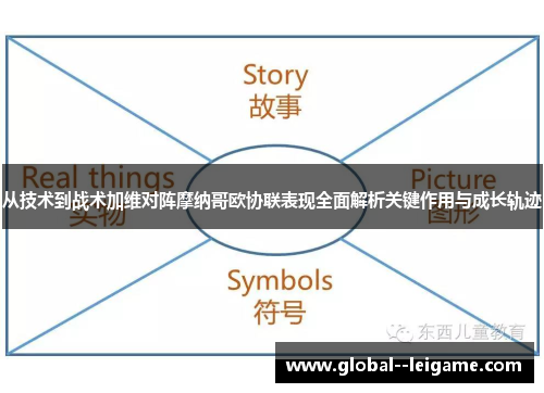 从技术到战术加维对阵摩纳哥欧协联表现全面解析关键作用与成长轨迹 从技术到战术加维对阵摩纳哥欧协联表现全面解析关键作用与成长轨迹