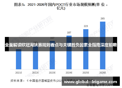 全面解读欧冠淘汰赛规则看点与关键胜负因素全指南深度前瞻 全面解读欧冠淘汰赛规则看点与关键胜负因素全指南深度前瞻