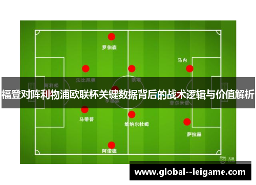 福登对阵利物浦欧联杯关键数据背后的战术逻辑与价值解析 福登对阵利物浦欧联杯关键数据背后的战术逻辑与价值解析