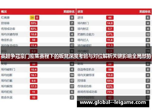 英超争冠豪门密集赛程下的板凳深度考验与对位解析关键影响全局形势 英超争冠豪门密集赛程下的板凳深度考验与对位解析关键影响全局形势